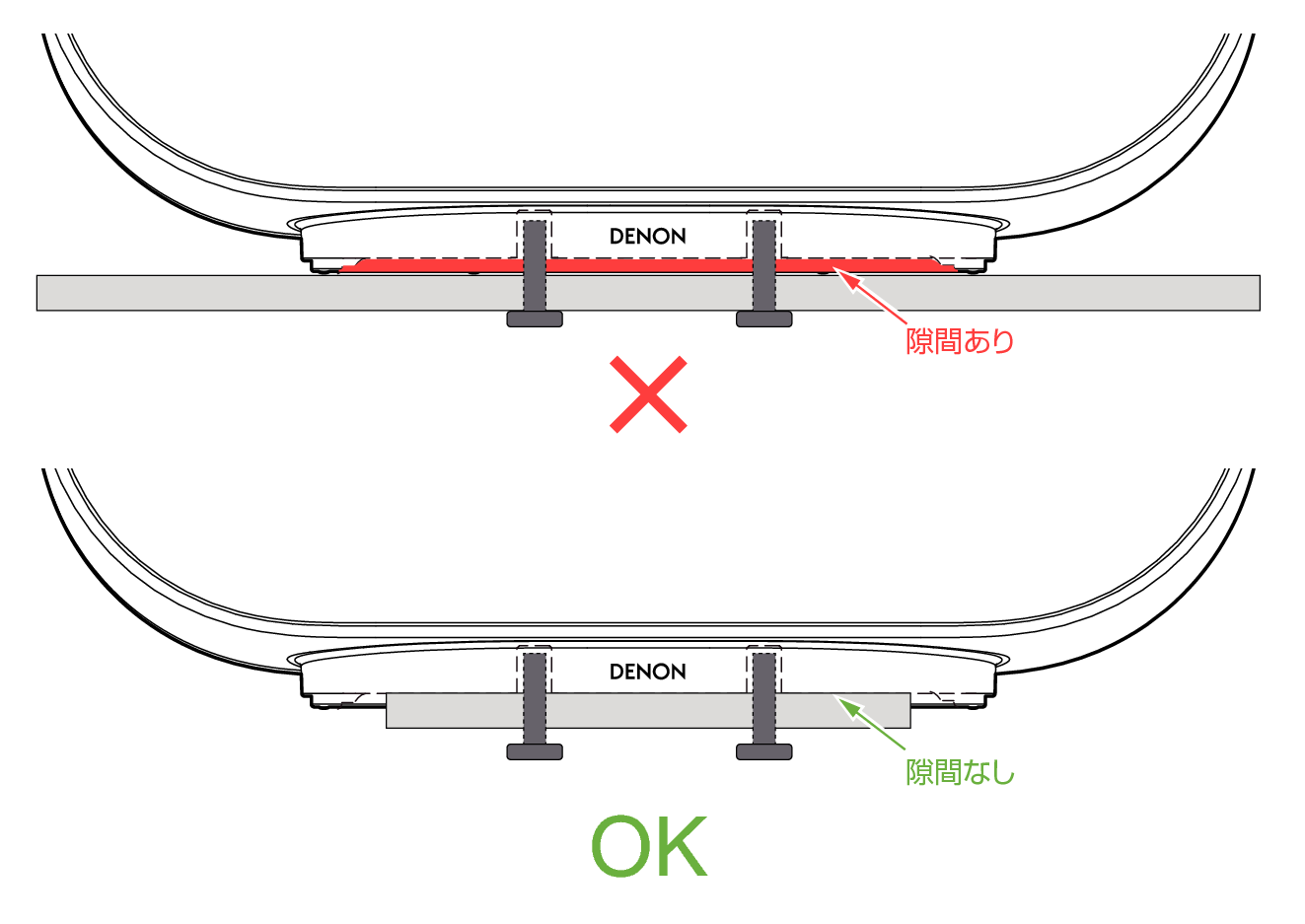 Pict screw gap DH600